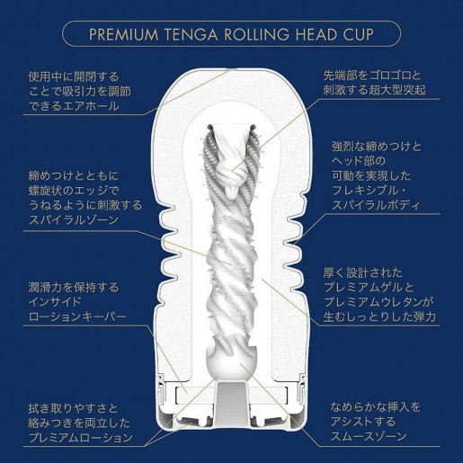 Masturbator Premium Rolling Head Cup Tenga